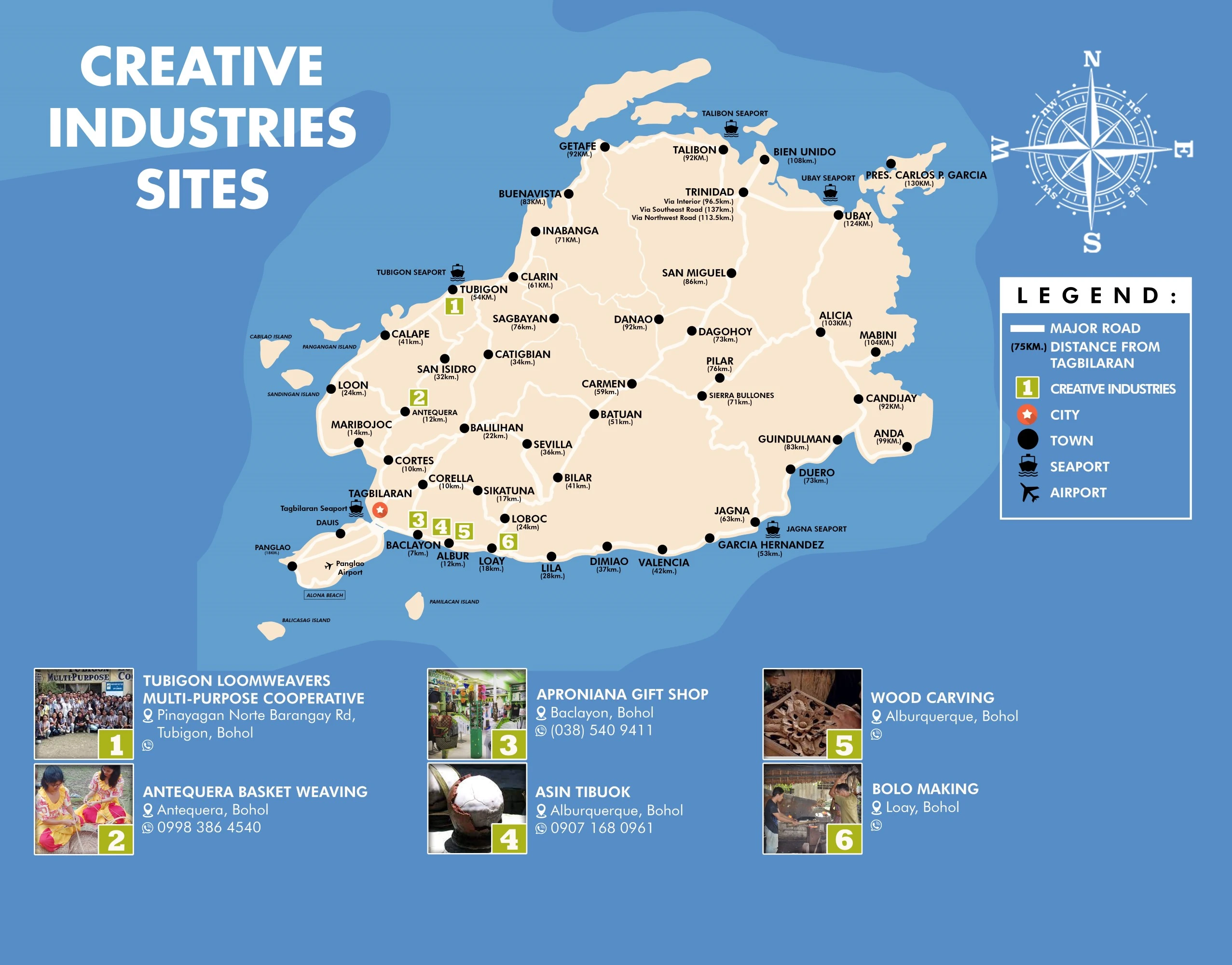 Creative Industry Map